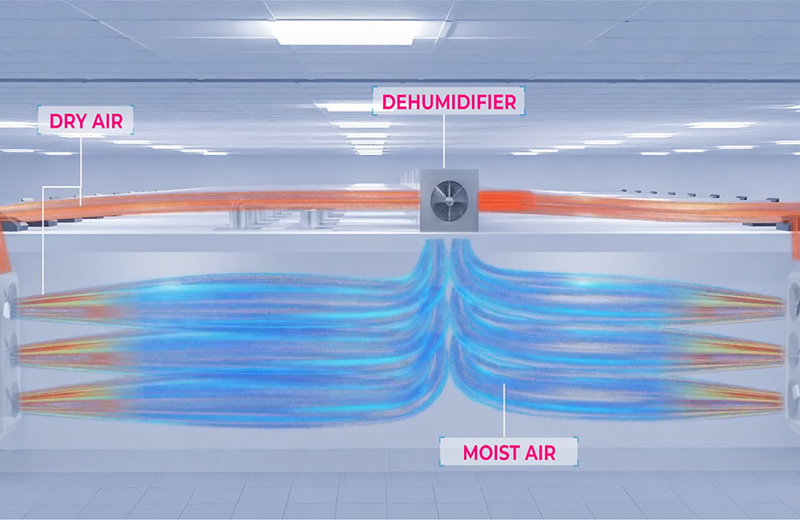 Row of Dry-Well tunnels showing dual fan doors